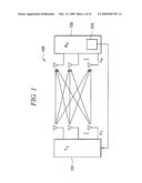 Accurate Channel Quality Indicator for Link Adaptation of MIMO Communication Systems diagram and image