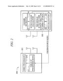 Accurate Channel Quality Indicator for Link Adaptation of MIMO Communication Systems diagram and image