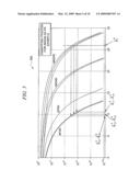 Accurate Channel Quality Indicator for Link Adaptation of MIMO Communication Systems diagram and image