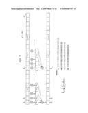 Accurate Channel Quality Indicator for Link Adaptation of MIMO Communication Systems diagram and image