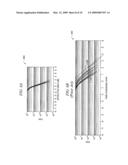 Accurate Channel Quality Indicator for Link Adaptation of MIMO Communication Systems diagram and image