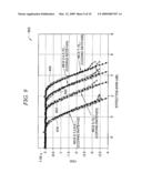 Accurate Channel Quality Indicator for Link Adaptation of MIMO Communication Systems diagram and image