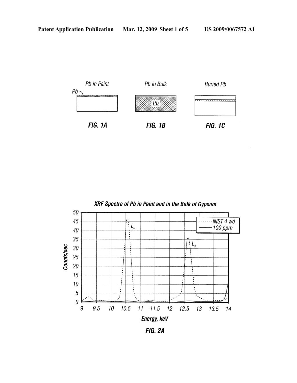 Measurement of Lead by X-Ray Fluorescence - diagram, schematic, and image 02