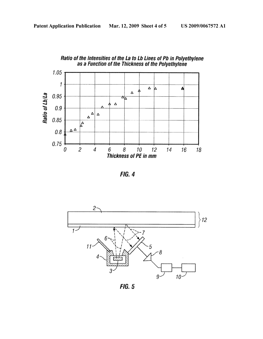 Measurement of Lead by X-Ray Fluorescence - diagram, schematic, and image 05