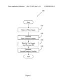 Random number generator diagram and image