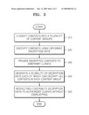 METHOD AND APPARATUS FOR PROTECTING CONTENT CONSUMER S PRIVACY diagram and image