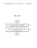 METHOD AND APPARATUS FOR PROTECTING CONTENT CONSUMER S PRIVACY diagram and image