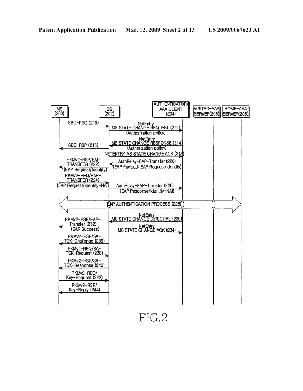 Method and apparatus for performing fast authentication for vertical handover - diagram, schematic, and image 03