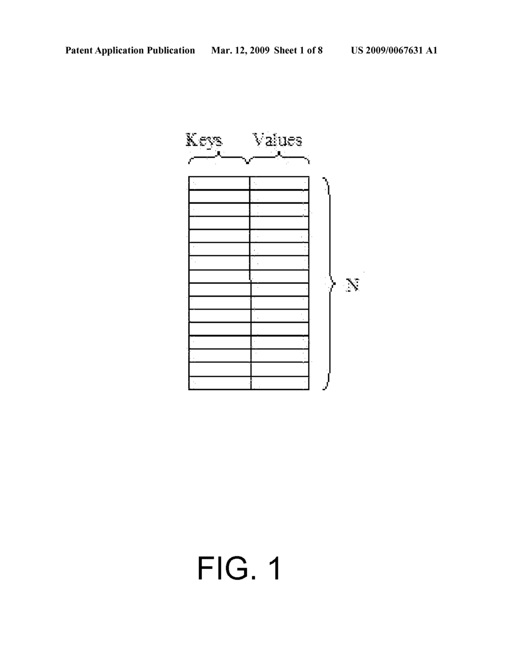 MEMORY EFFICIENT STORAGE OF LARGE NUMBERS OF KEY VALUE PAIRS - diagram, schematic, and image 02