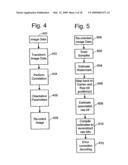 Authentication of Physical and Electronic Media Objects Using Digital Watermarks diagram and image