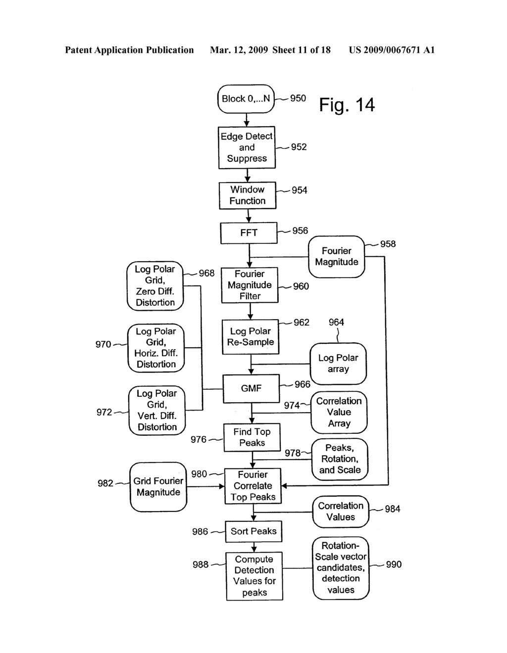 Authentication of Physical and Electronic Media Objects Using Digital Watermarks - diagram, schematic, and image 12