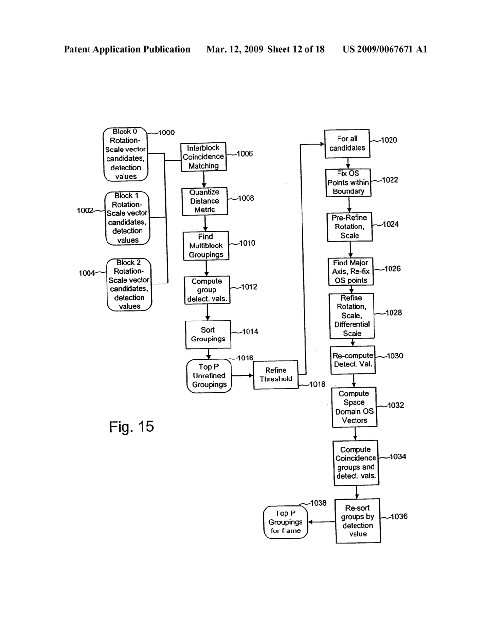 Authentication of Physical and Electronic Media Objects Using Digital Watermarks - diagram, schematic, and image 13