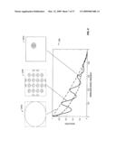 Systems And Methods For Minimizing Aberrating Effects In Imaging Systems diagram and image