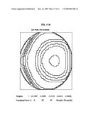 Systems And Methods For Minimizing Aberrating Effects In Imaging Systems diagram and image