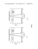 Systems And Methods For Minimizing Aberrating Effects In Imaging Systems diagram and image