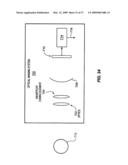 Systems And Methods For Minimizing Aberrating Effects In Imaging Systems diagram and image