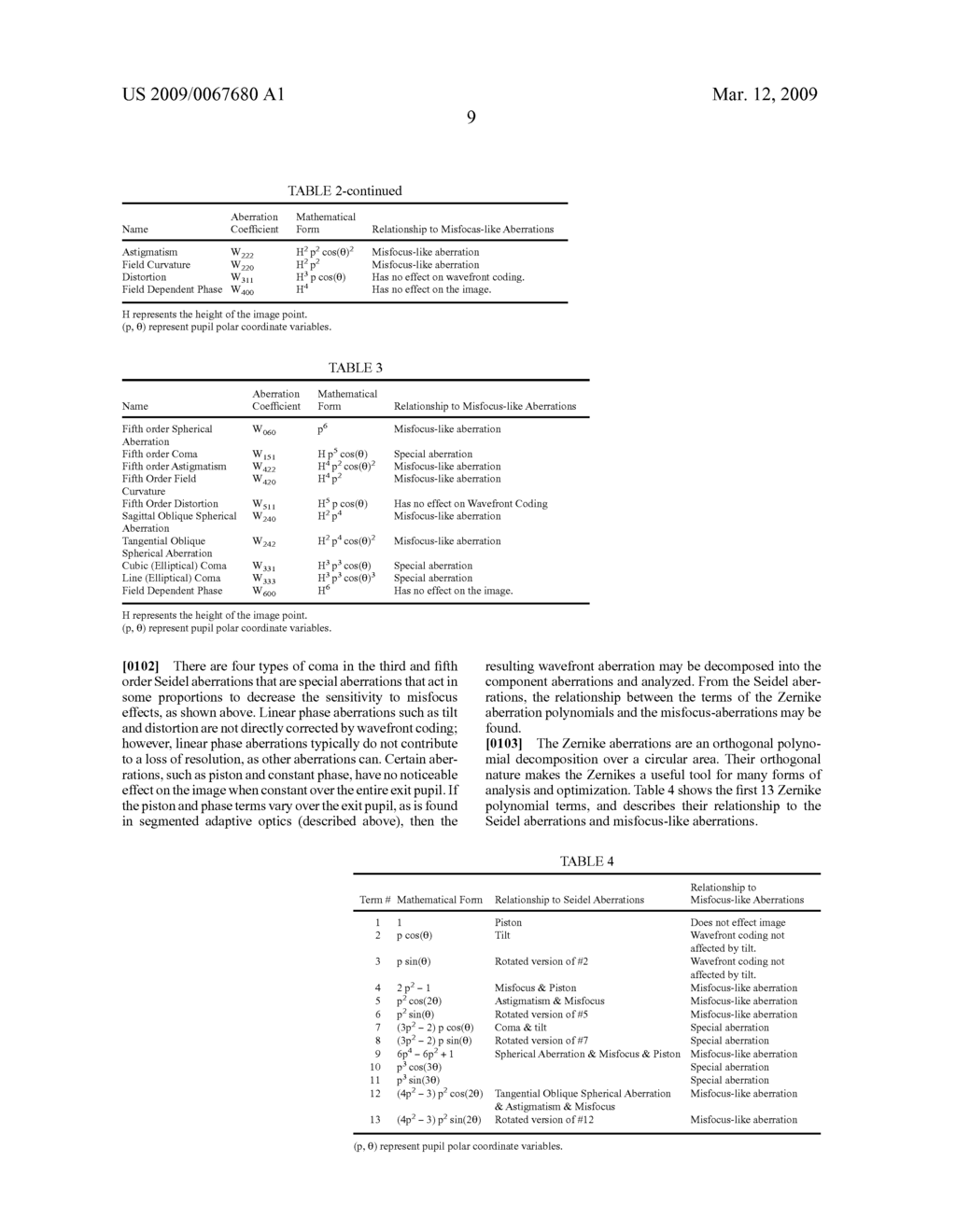 Systems And Methods For Minimizing Aberrating Effects In Imaging Systems - diagram, schematic, and image 47