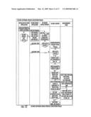 FINGER SENSING APPARATUS USING HYBRID MATCHING AND ASSOCIATED METHODS diagram and image