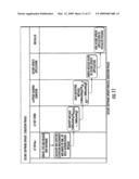 FINGER SENSING APPARATUS PERFORMING SECURE SOFTWARE UPDATE AND ASSOCIATED METHODS diagram and image