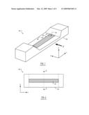 Fingerprint Sensor with Bump Packaging diagram and image