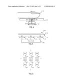 Fingerprint Sensor with Bump Packaging diagram and image