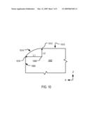 Fingerprint Sensor with Bump Packaging diagram and image