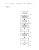 Automatic Calibration of Computer Aided Diagnosis Based on Retrospective Examination diagram and image