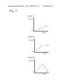 Automatic Calibration of Computer Aided Diagnosis Based on Retrospective Examination diagram and image