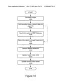 COMPUTATION OF A RECOGNIZABILITY SCORE (QUALITY PREDICTOR) FOR IMAGE RETRIEVAL diagram and image