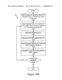 COMPUTATION OF A RECOGNIZABILITY SCORE (QUALITY PREDICTOR) FOR IMAGE RETRIEVAL diagram and image