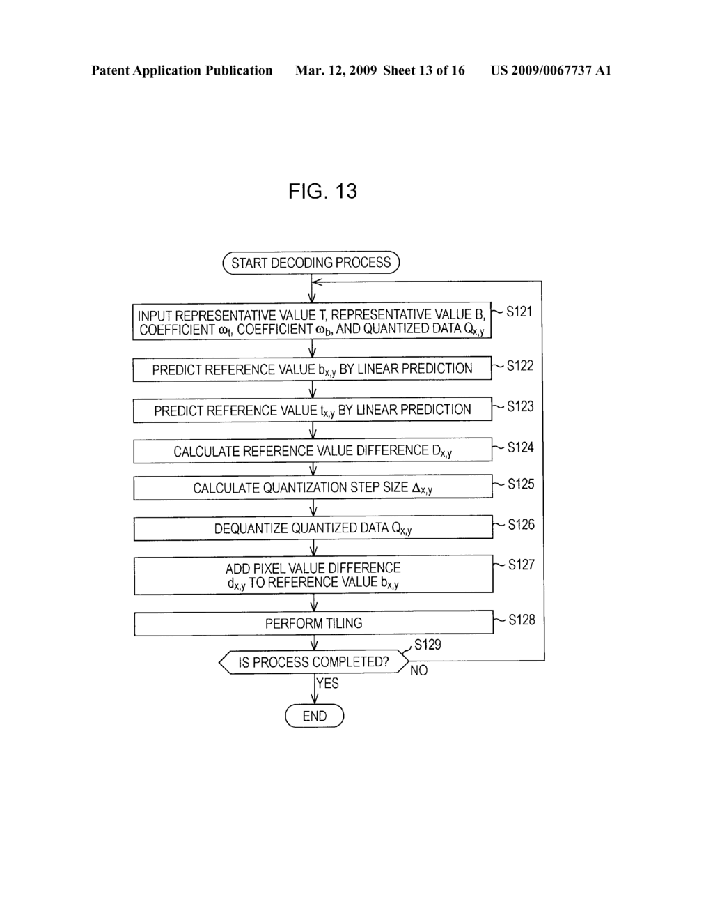 CODING APPARATUS, CODING METHOD, DECODING APPARATUS, DECODING METHOD, AND PROGRAM - diagram, schematic, and image 14