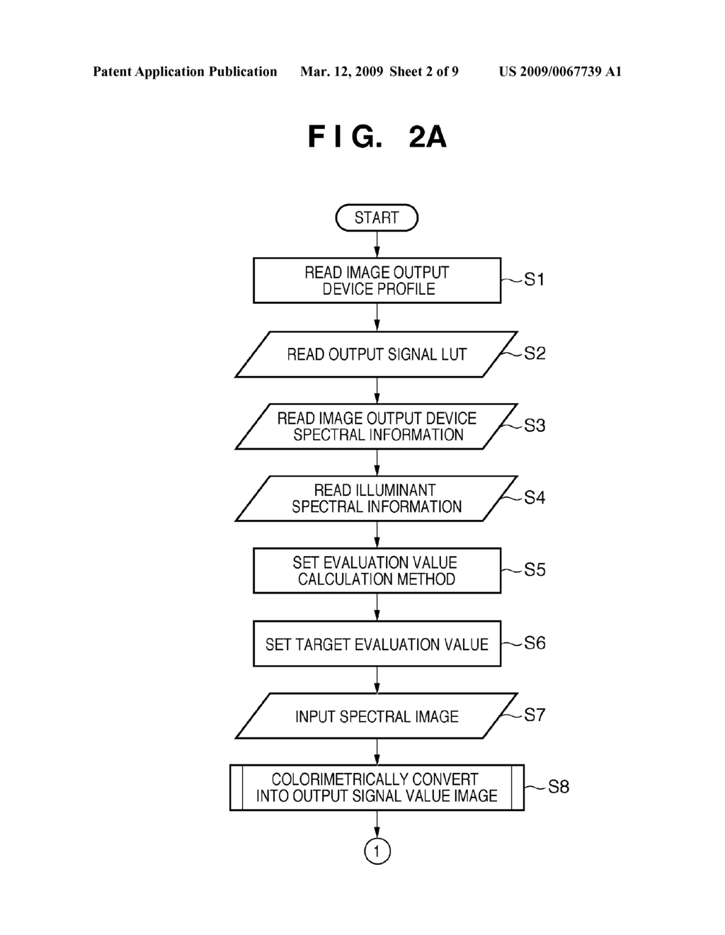 COLOR PROCESSING APPARATUS AND METHOD - diagram, schematic, and image 03