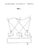 Calibration Method and Calibration System for Projection Apparatus diagram and image