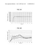 Rolling Bearing and Supercharger Using Same diagram and image