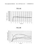 Rolling Bearing and Supercharger Using Same diagram and image