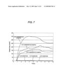 Rolling Bearing and Supercharger Using Same diagram and image