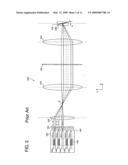 WAVELENGTH SELECTIVE SWITCH diagram and image