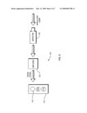 Electrical to Optical and Optical to Electrical Connector System diagram and image