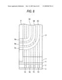 POLYMER OPTICAL WAVEGUIDE AND METHOD FOR MANUFACTURING THE SAME diagram and image