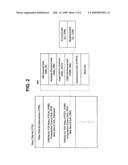 METHOD FOR RECORDING NAVIGATION INFORMATION ON A RECORDING MEDIUM diagram and image