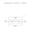 MULTI-CHIP SYSTEMS WITH OPTICAL BYPASS diagram and image