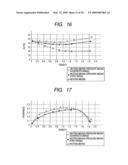 IMAGE HEATING APPARATUS diagram and image