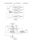 IMAGE FORMING APPARATUS AND CONTROL METHOD OF THE SAME diagram and image