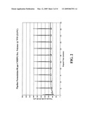 POTASSIUM FORMATE GEL DESIGNED FOR THE PREVENTION OF WATER INGRESS AND DEWATERING OF PIPELINES OR FLOWLINES diagram and image