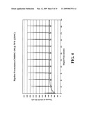 POTASSIUM FORMATE GEL DESIGNED FOR THE PREVENTION OF WATER INGRESS AND DEWATERING OF PIPELINES OR FLOWLINES diagram and image