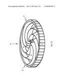 Centerline compression turbine engine diagram and image