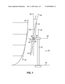 Teeter-restraint device for wind turbines diagram and image