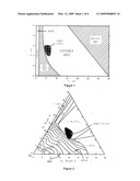 HIGH STRENGTH AND HIGH DUCTILITY MAGNESIUM ALLOY AND ITS PREPARATION METHOD diagram and image