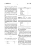 Dentifrice Compositions for Treating Xerostomia diagram and image