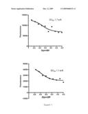 TREATMENT FOR MUCOSITIS diagram and image